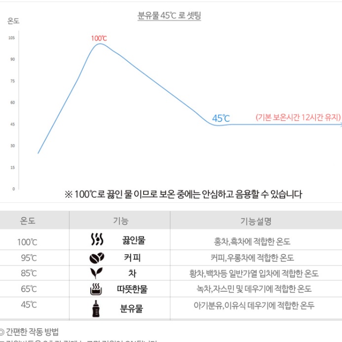 온도조절포트 분유포트기 커피포트기 대용량전기포트
