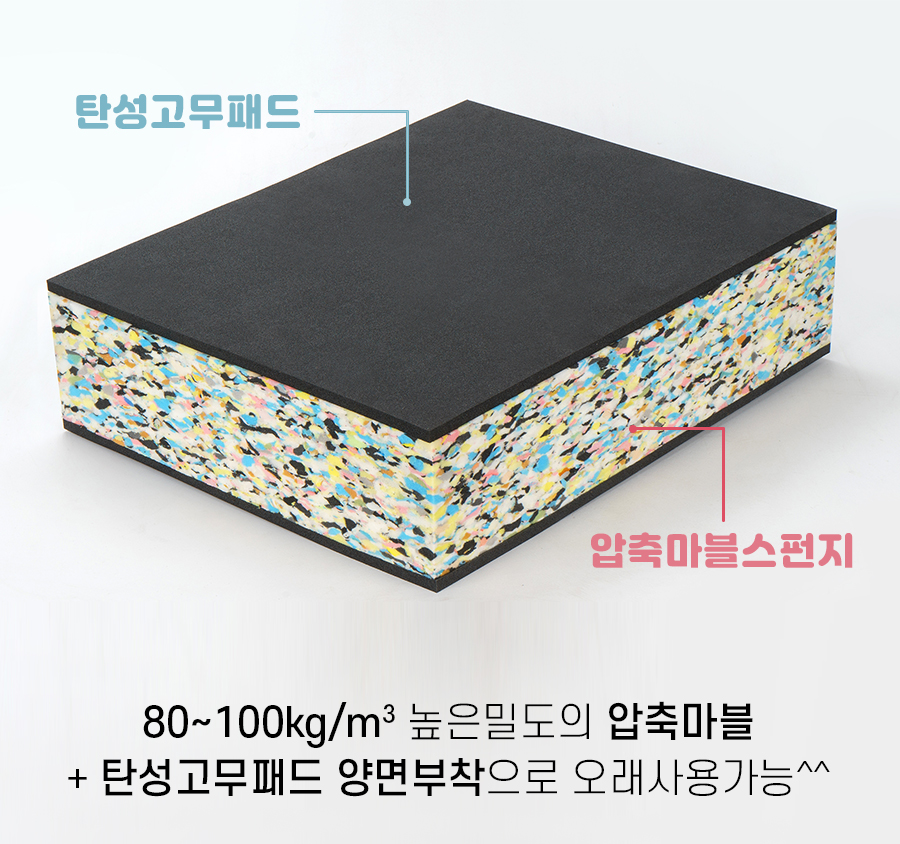 데드리프트 쿠션 데드블럭 매트 압축마블 땅데드 헬스장 홈짐 충격방지 완충 이미지 6