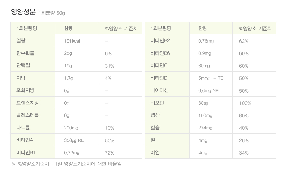 건강 노니쉐이크 모닝스타트 400g 다이어트쉐이크 - 상세 이미지 5