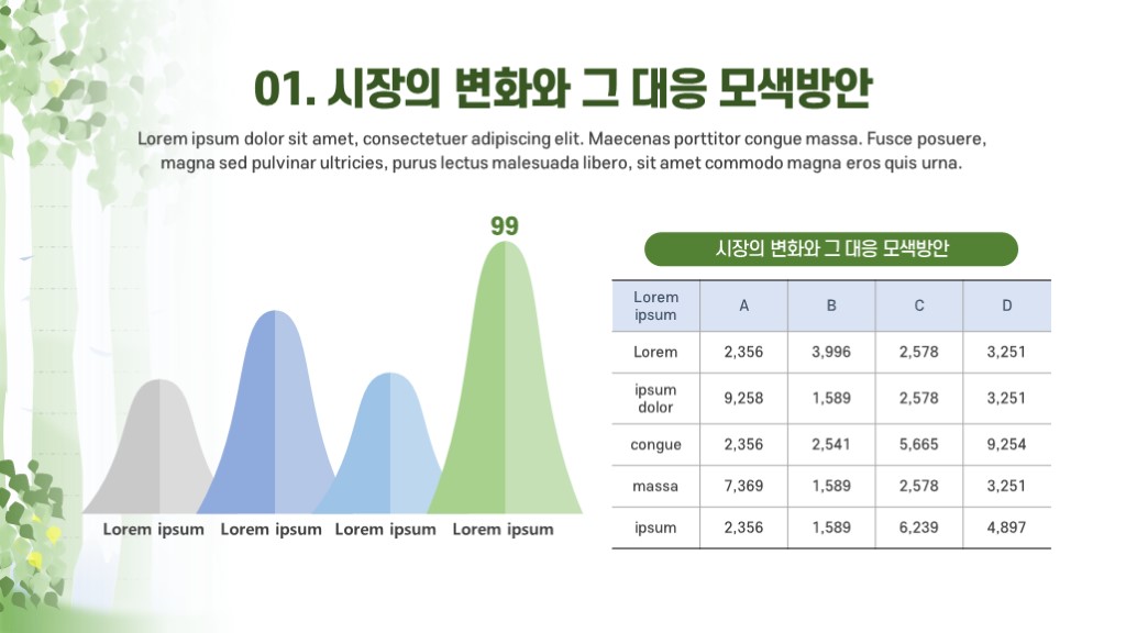 514 NEW 여름 자작나무 PPT 템플릿 발표용 과제 피피티 템플릿 - 상세 이미지 5