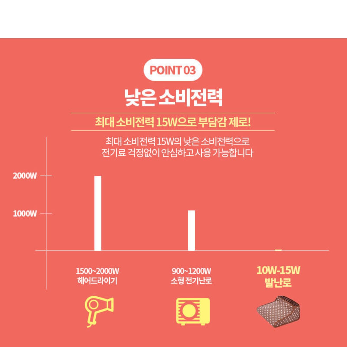 사무실 발히터 발보온기 발전기히터 챠밍 - 상세 이미지 2