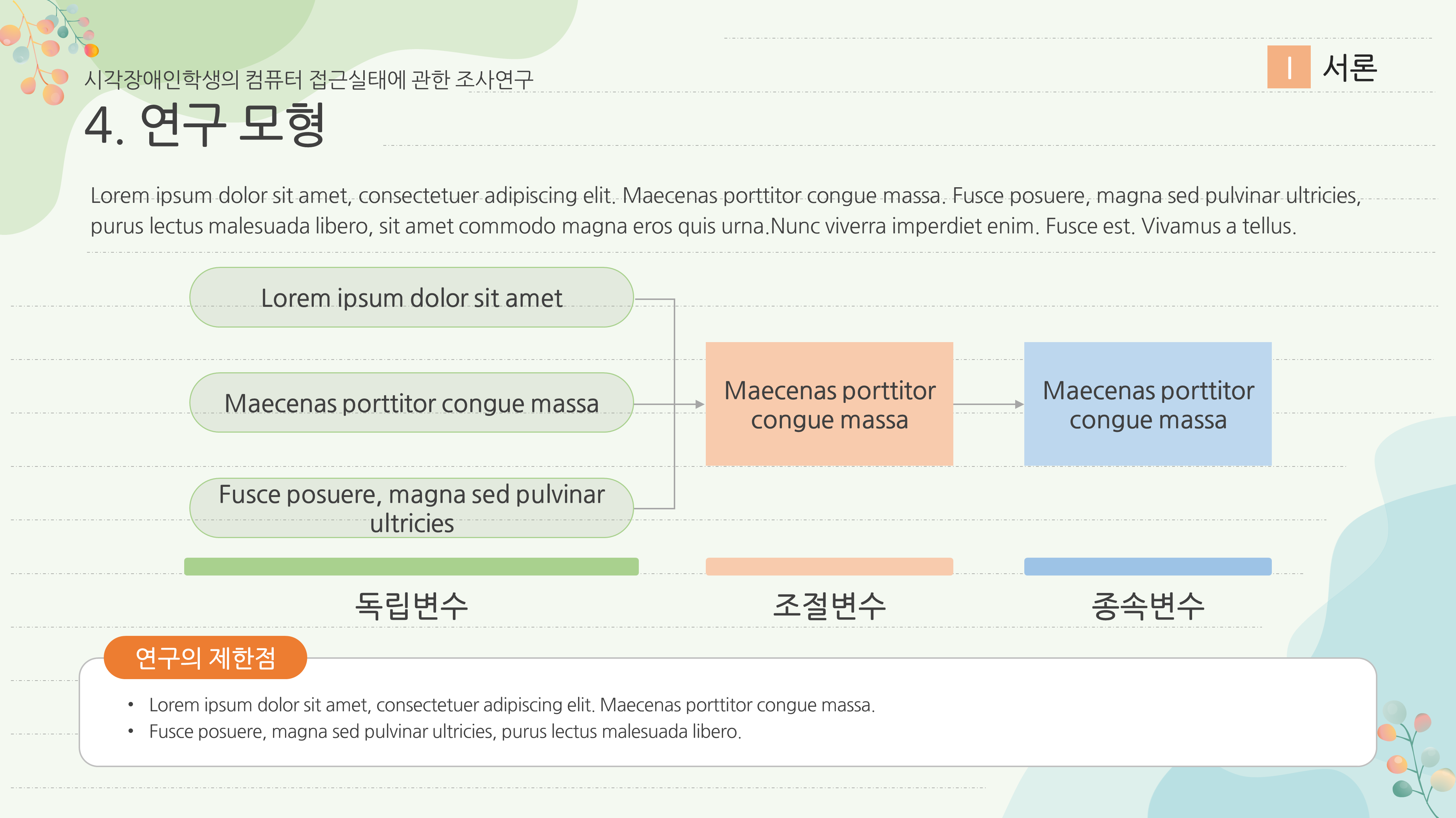 521 논문 발표 ppt 논문 프로포절 연구계획서 ppt 템플릿 양식 부드러운 곡선 배경 이미지 7