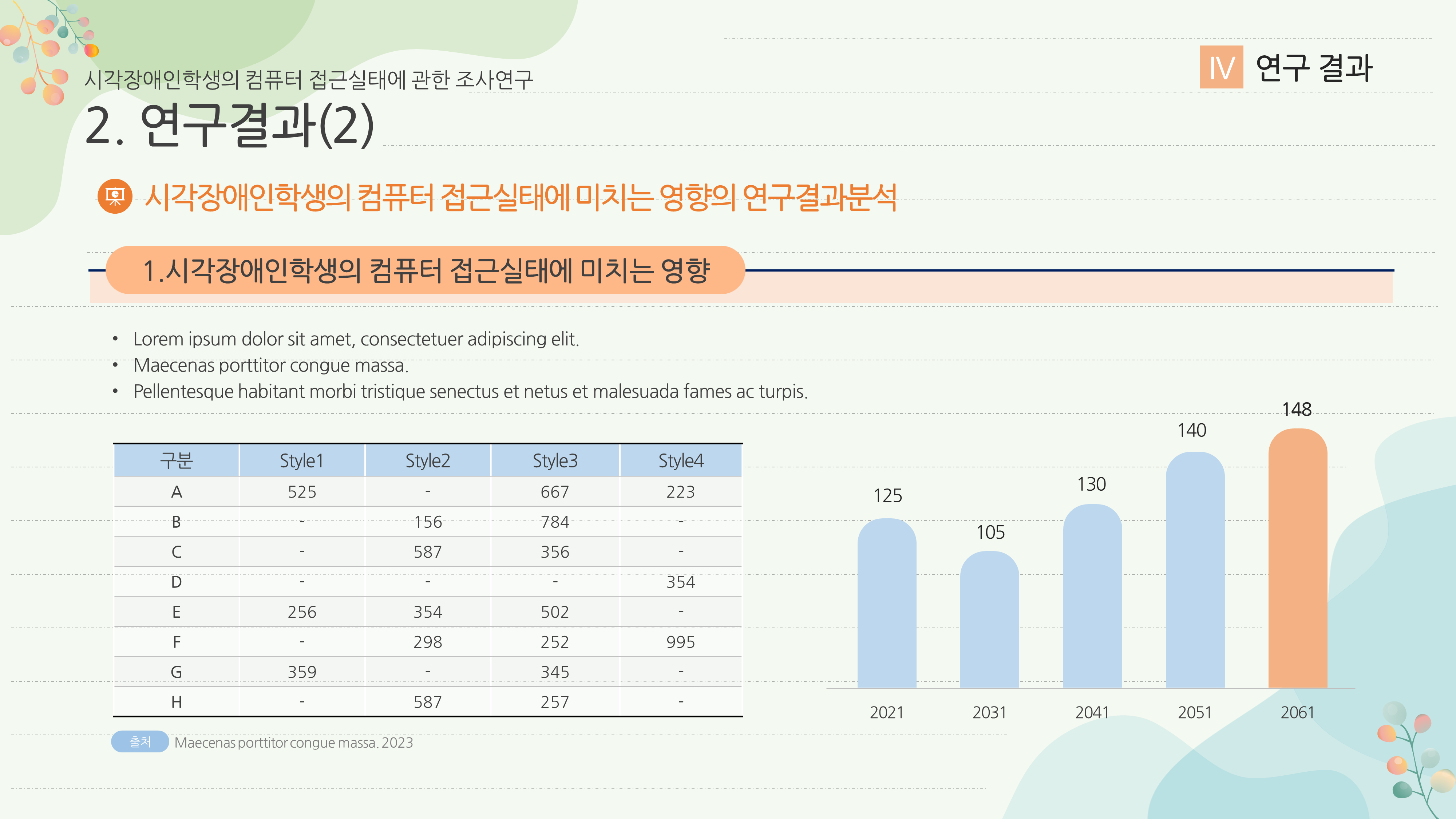 521 논문 발표 ppt 논문 프로포절 연구계획서 ppt 템플릿 양식 부드러운 곡선 배경 - 상세 이미지 2