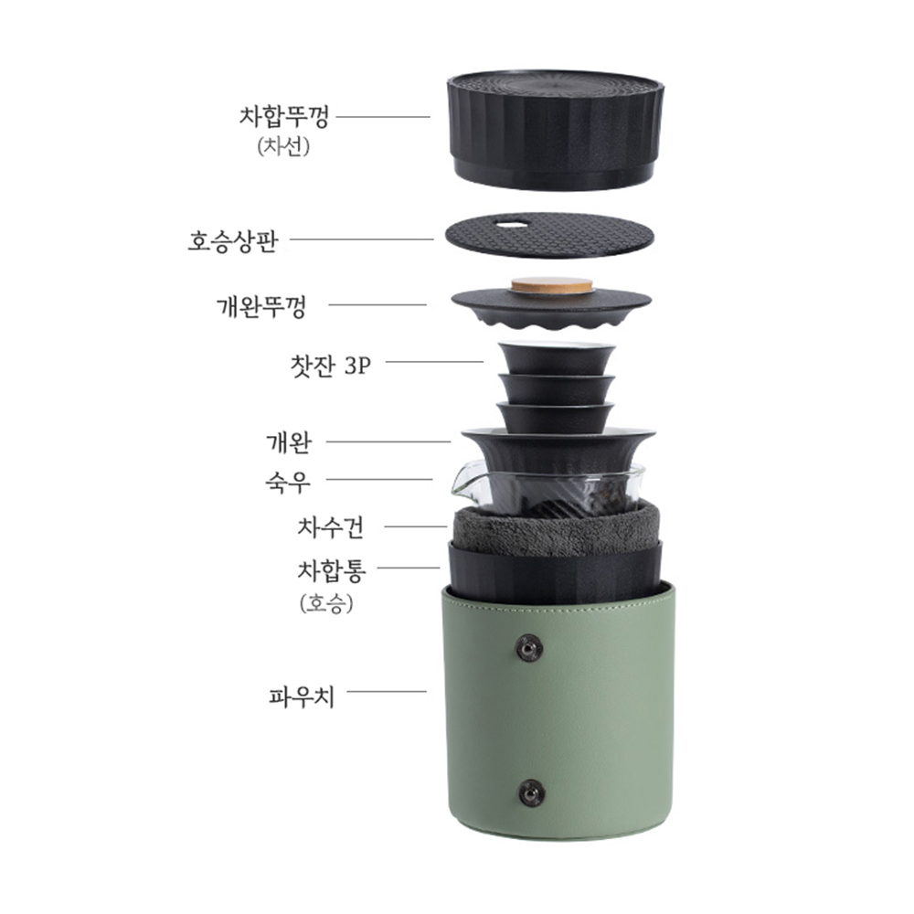 더큰솔 화사한 휴대용다기세트 개완 유리숙우 쾌객배 호승 차판 다포 여행용 캠핑용 다도세트 - 상세 이미지 4