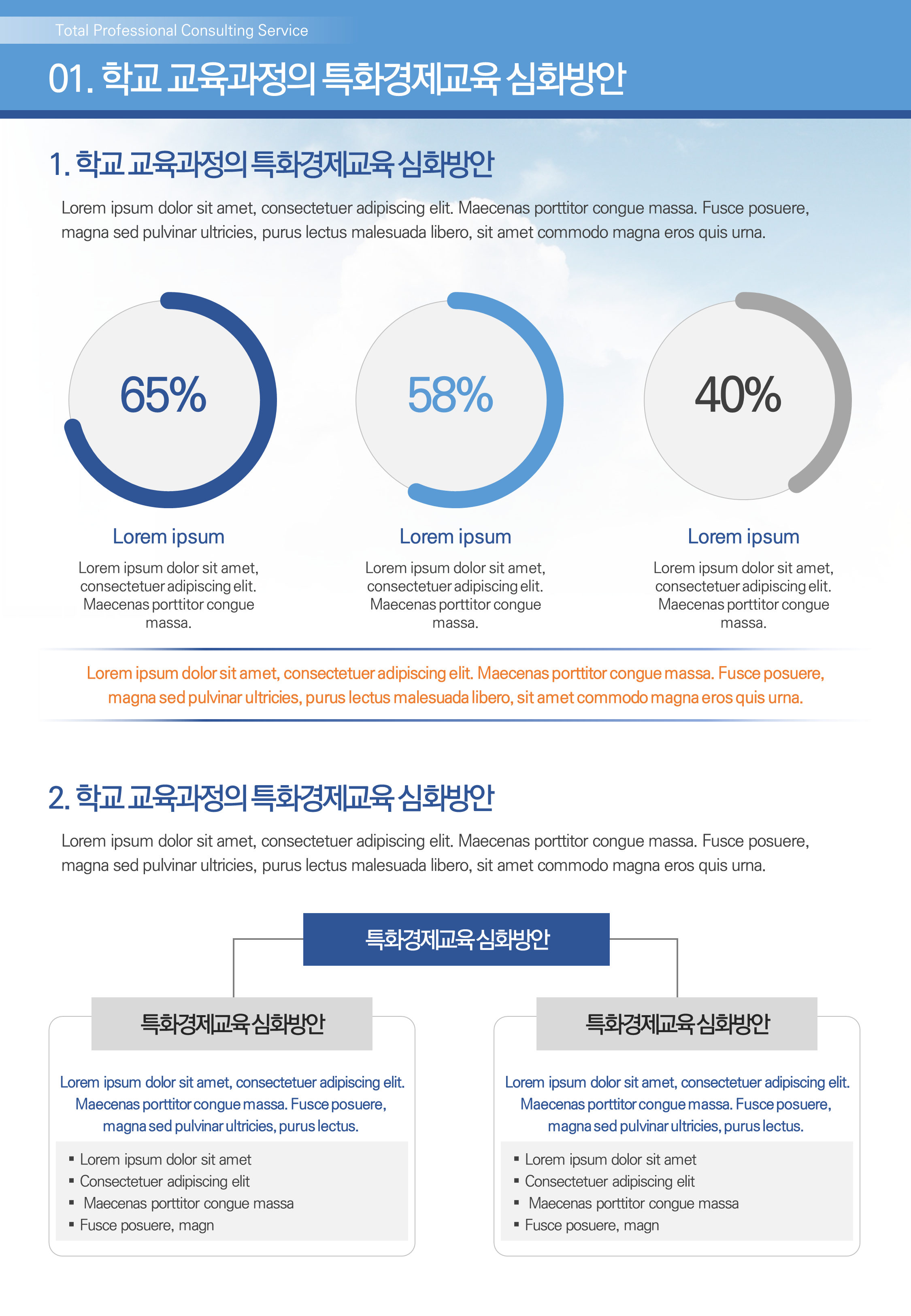 522 세로 ppt 템플릿 제안서 보고서 사업계획서 파워포인트 깔끔한 세로형ppt 디자인 - 상세 이미지 3