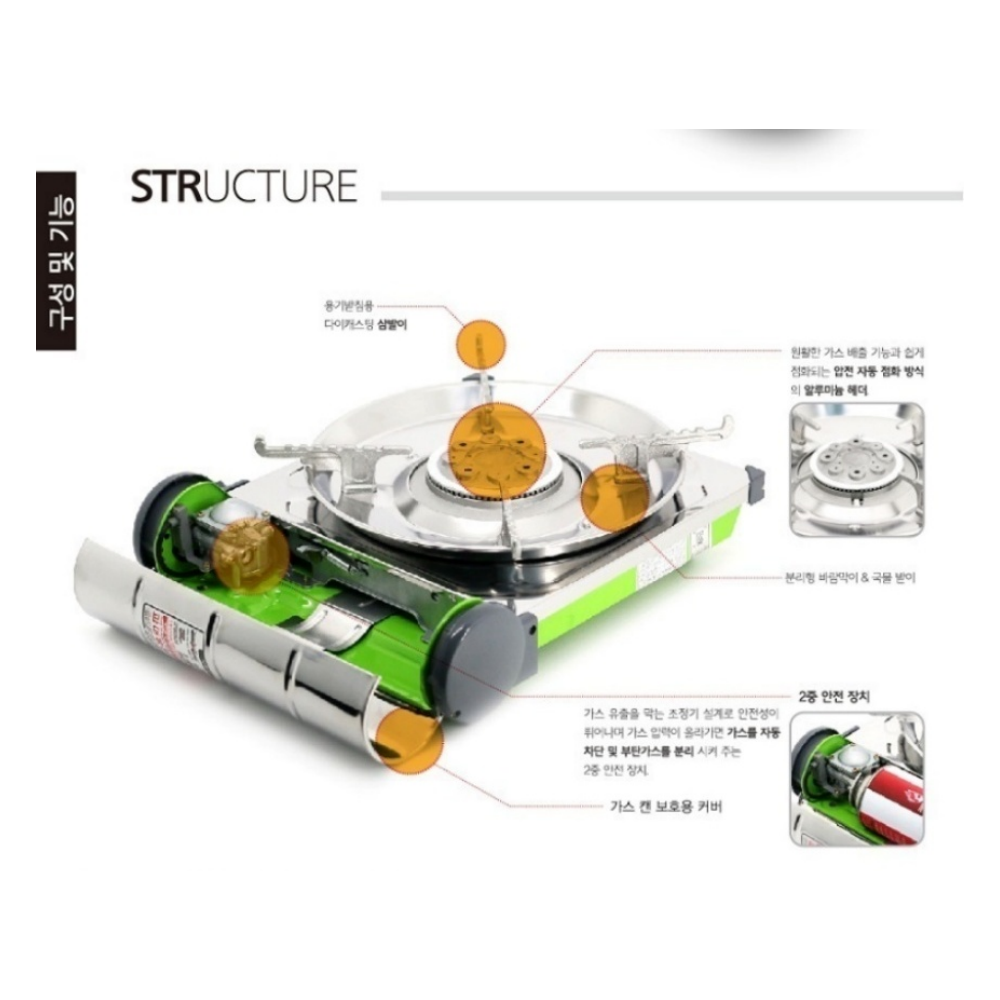 캠핑용 고화력버너 바람막이 슬림 가스버너 휴대용 가스레인지 썬터치 ST20000
