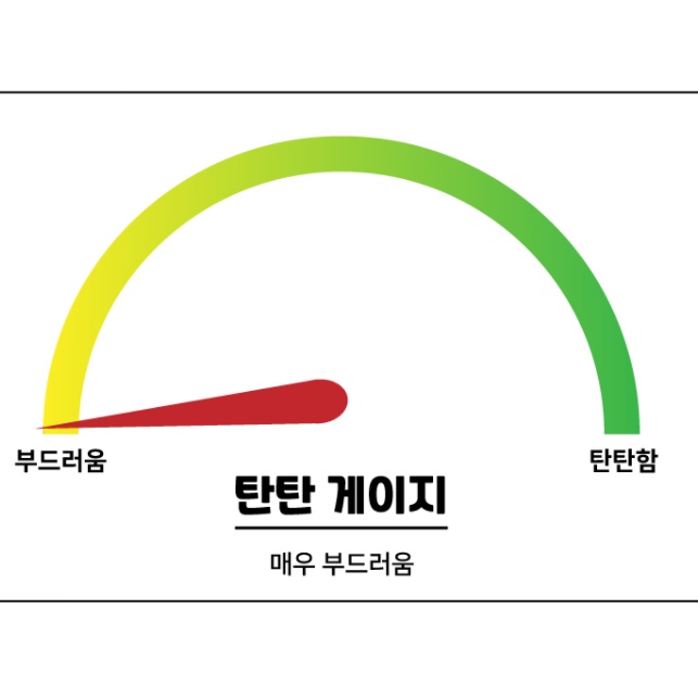 높은 방석 푹신한 운전 방석 운전자 자동차 키높이 방석