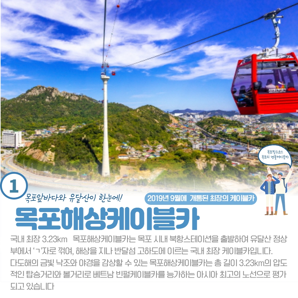[버스여행] 여름특선 신안군 천사대교와 감성 맛기행-1박2일 - 상세 이미지 2