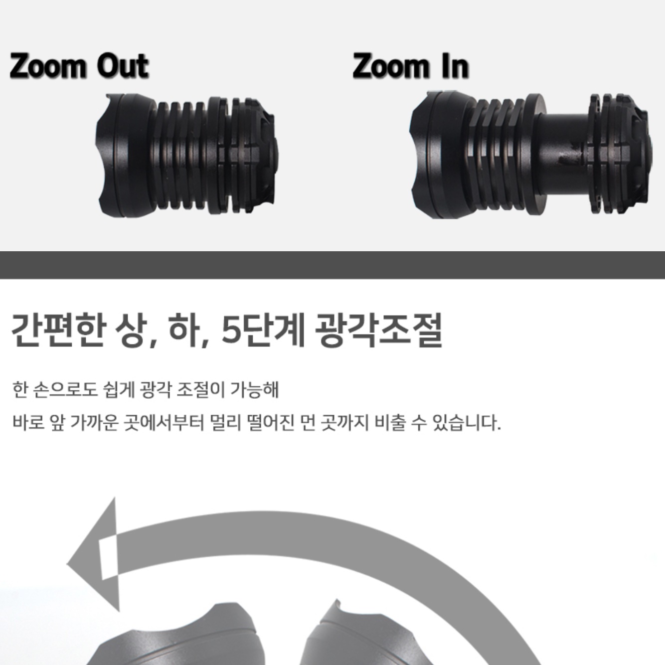 등산용 헤드랜턴 머리 전등 작업용 밴드형 낚시용 헤드라이트 - 상세 이미지 3