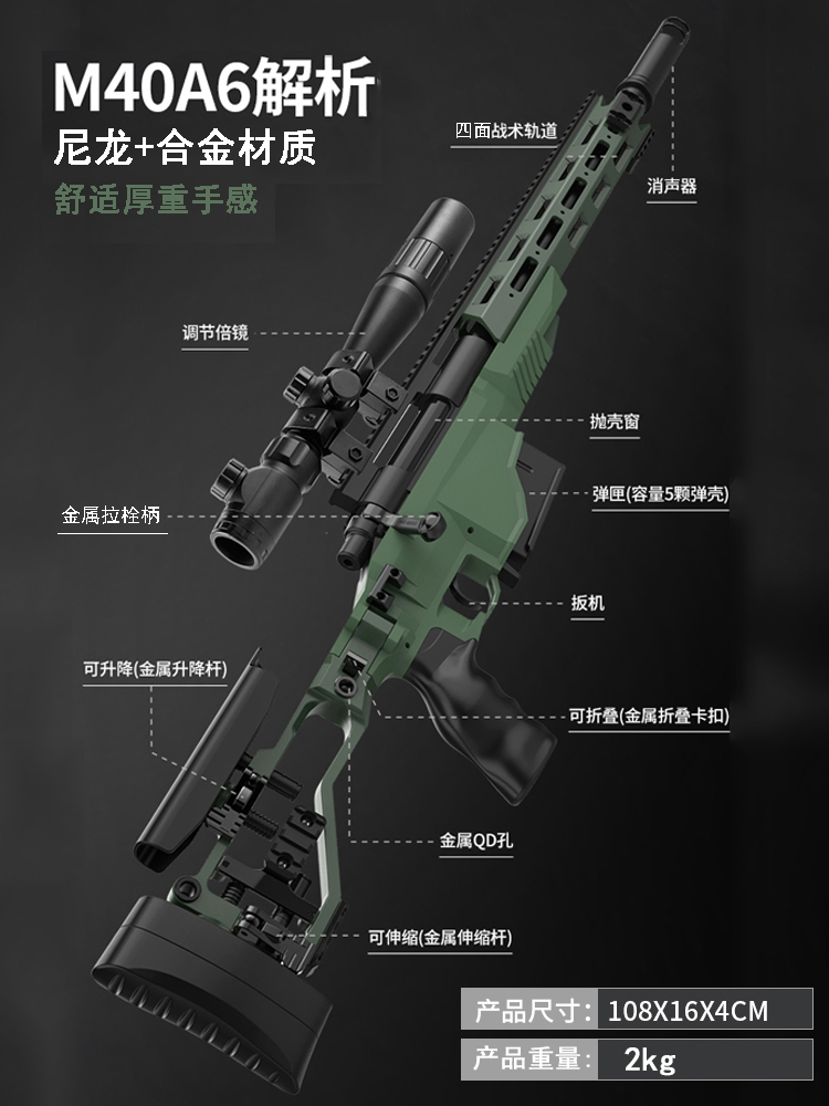 우주의보부상 2022년 new M40A6 탄피배출 쉘이젝팅 볼트액션 나일론 합금 소재 - 상세 이미지 4