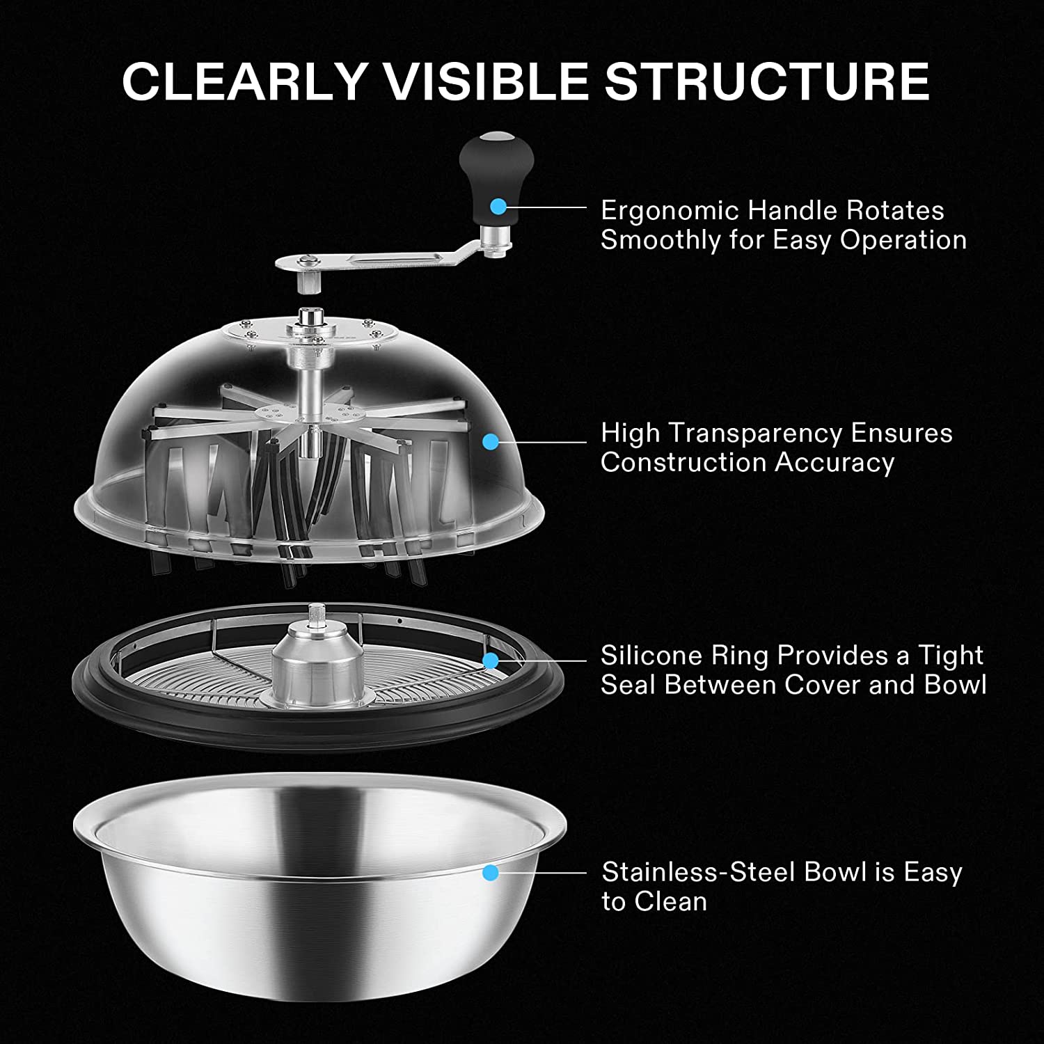 VIVOSUN Bud Leaf Bowl Trimmer 투명 돔