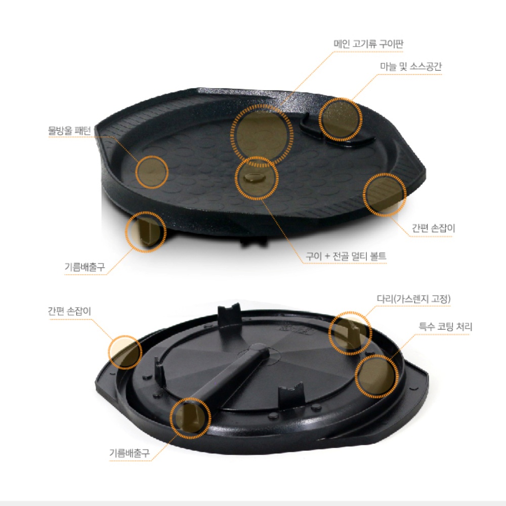 가정용고기불판 소불고기판 캠핑 전골 겸용 삼겹살 고기불판 썬터치 물방울 원형구이판 멀티팬