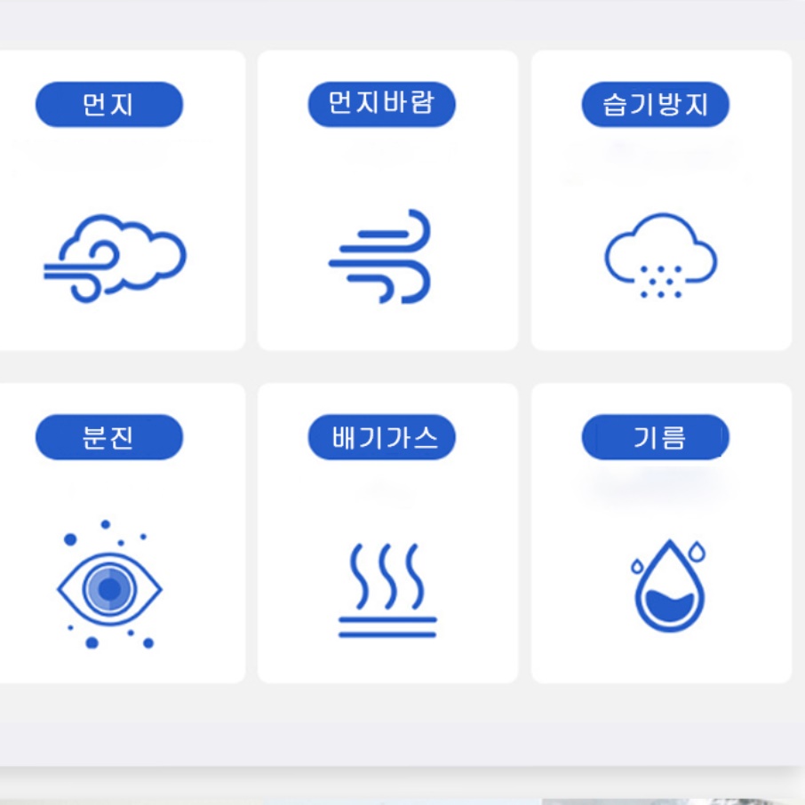 안면 보호대 얼굴보호커버 코로나쉴드 안면 플라스틱 마스크 - 상세 이미지 2
