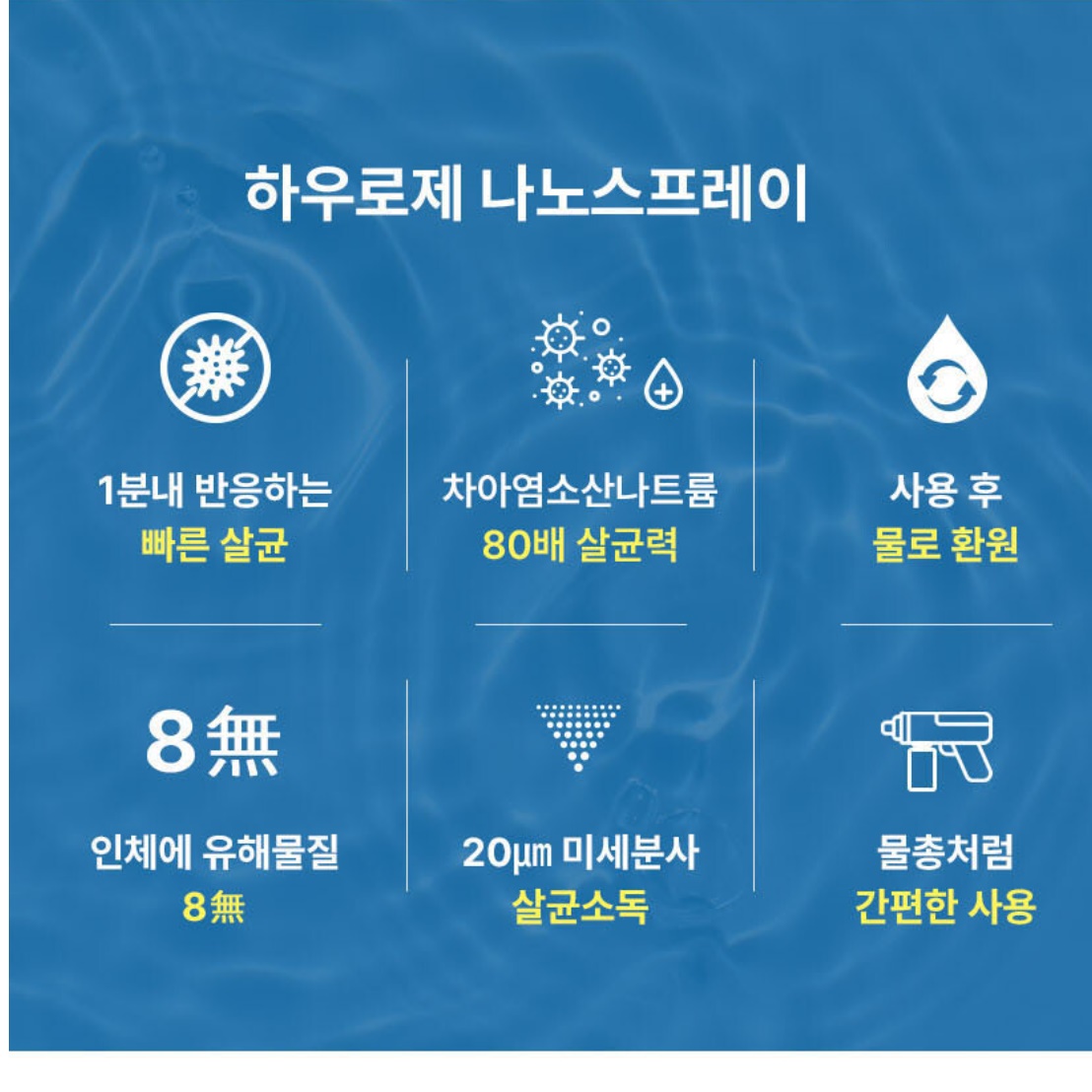 코로나방역소독제 코로나살균제 코로나소독스프레이 뿌리는 살균