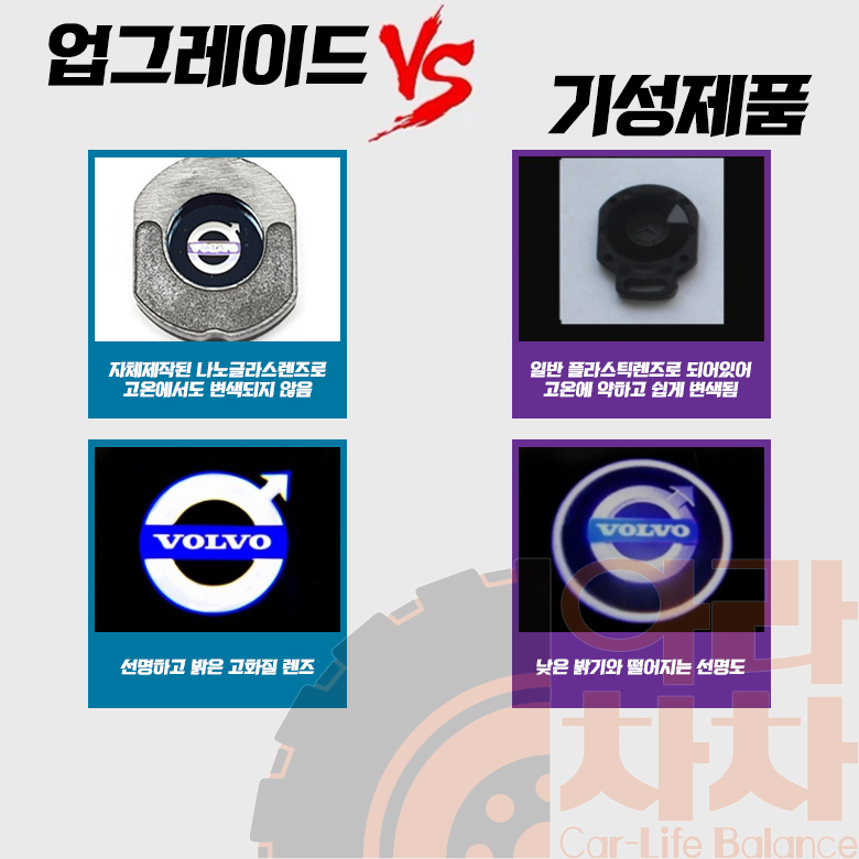 볼보 도어라이트 8K무변색 LED 도어램프 - 상세 이미지 3