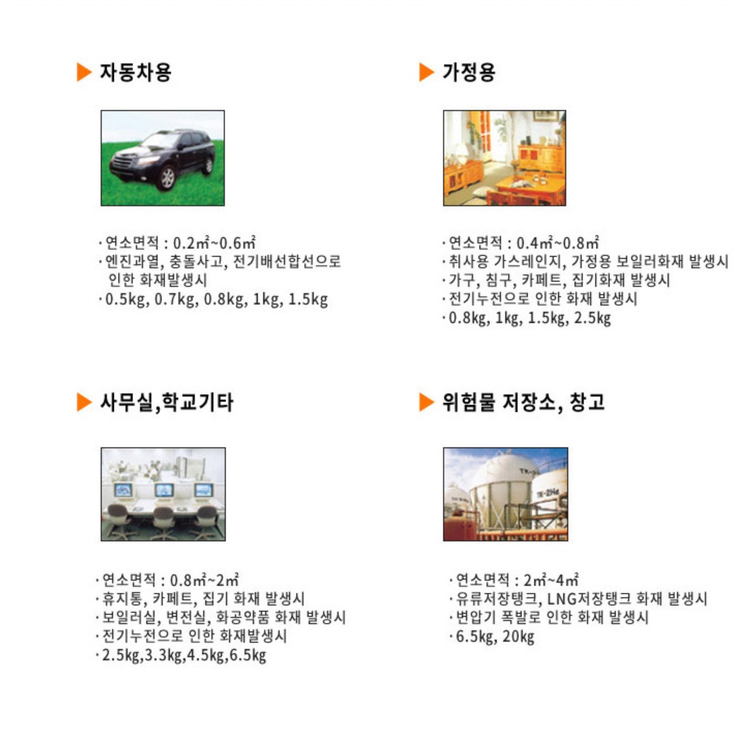 업소용 소화기 카페 식당 소화기 음식점 상가 소화기 식당용 3.3kg - 상세 이미지 4