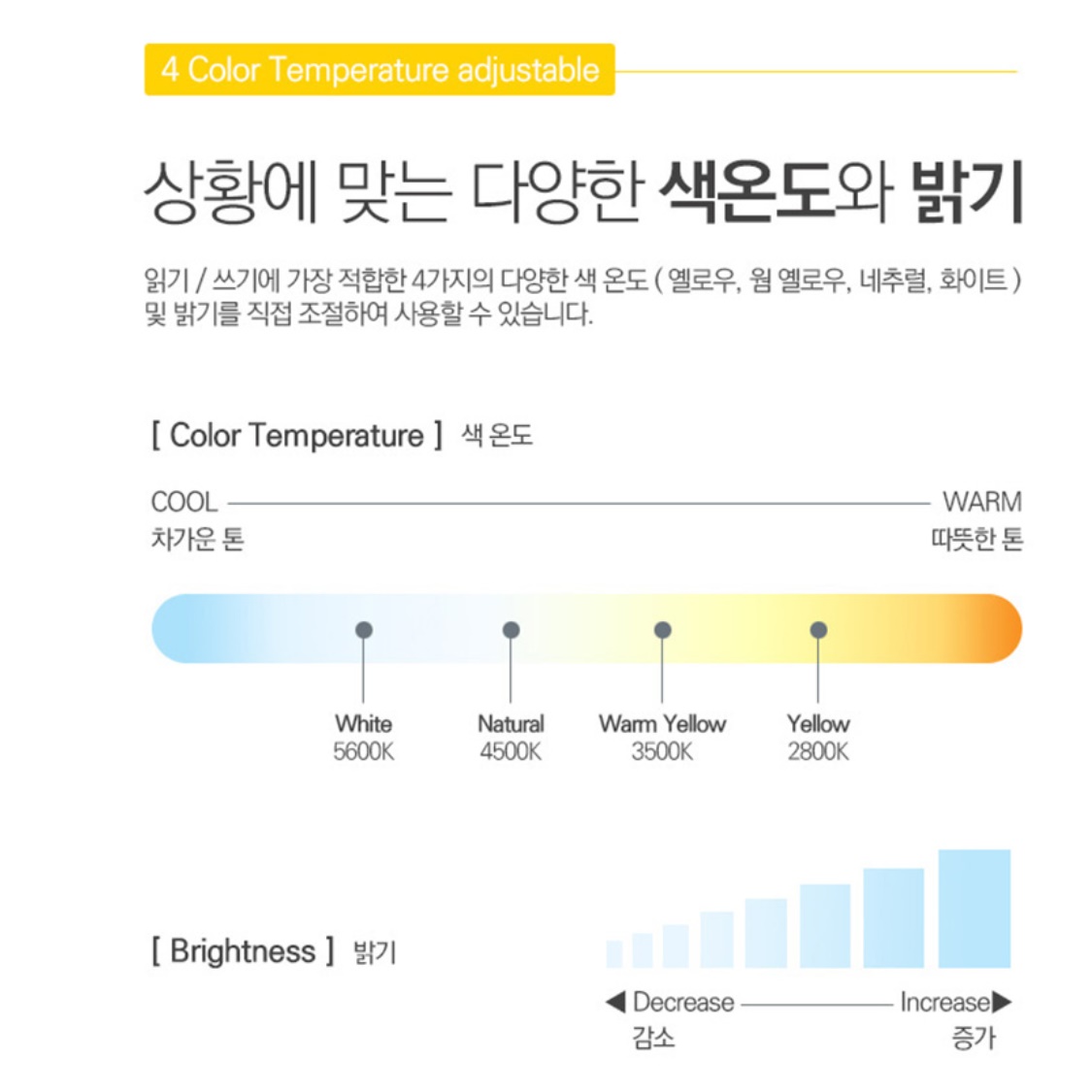 LED 책상등 간이 조명 책 조명 미니 전등 - 상세 이미지 4