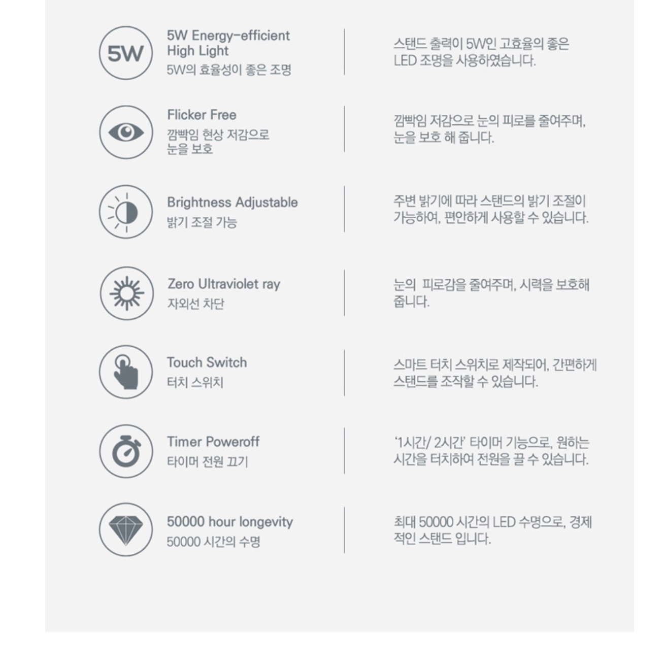 LED 책상등 간이 조명 책 조명 미니 전등 - 상세 이미지 5