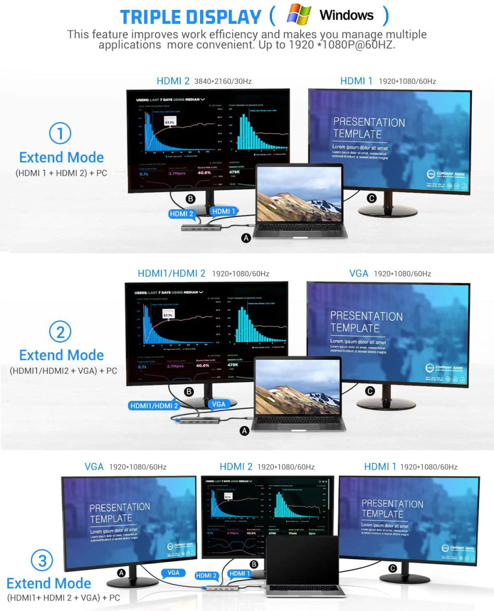 4in1 C타입 to HDMI 멀티허브 노트북 듀얼모니터 확장 복제 어댑터 B5 이미지 6