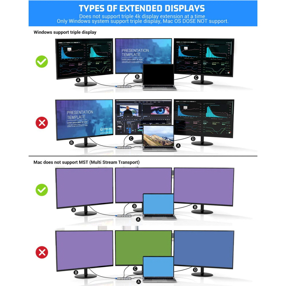 4in1 C타입 to HDMI 멀티허브 노트북 듀얼모니터 확장 복제 어댑터 B5 - 상세 이미지 5
