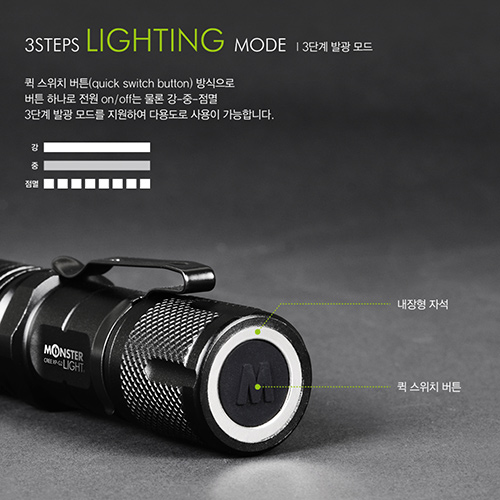 몬스터라이트 매그넛 LED 미니 손전등 줌 후레쉬 자전거 플래시 자석내장 ML600MG
