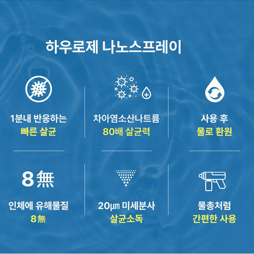 미산성 치아염소산수 뿌리는 소독약 집 소독 의류 살균 - 상세 이미지 5