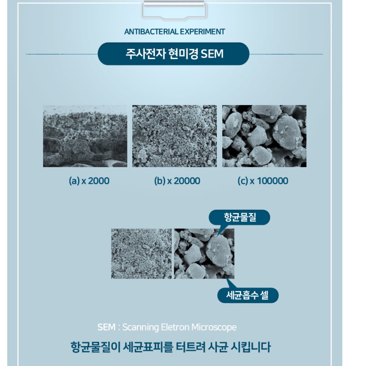 문 손잡이 항균 필름 방역 출입문 현관문 항균 스티커 소형 - 상세 이미지 2