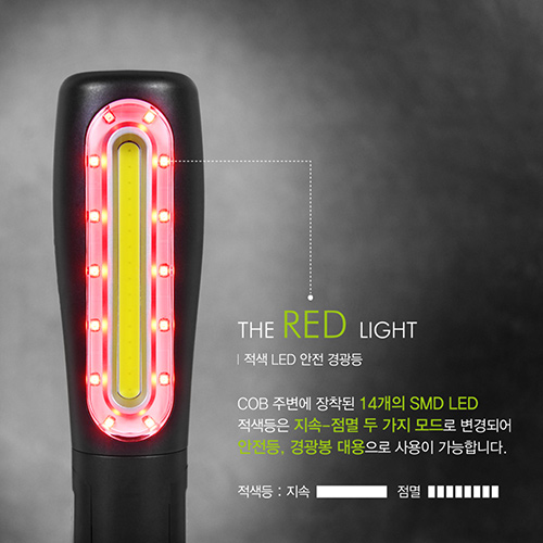 몬스터라이트 메카닉 충전식 멀티 LED 작업등 작업용랜턴 캠핑랜턴 - 상세 이미지 3