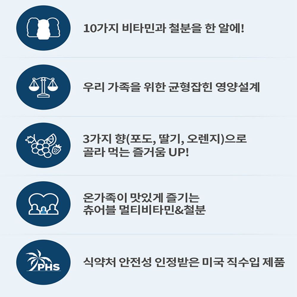 멀티비타민 철분 츄어블 90정 맛있는 과일맛 3개월분 이미지 2