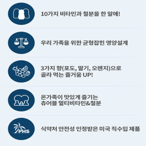 멀티비타민 철분 츄어블 90정 맛있는 과일맛 3개월분 맛있게 먹은 솔직 후기 - 상품 이미지 2