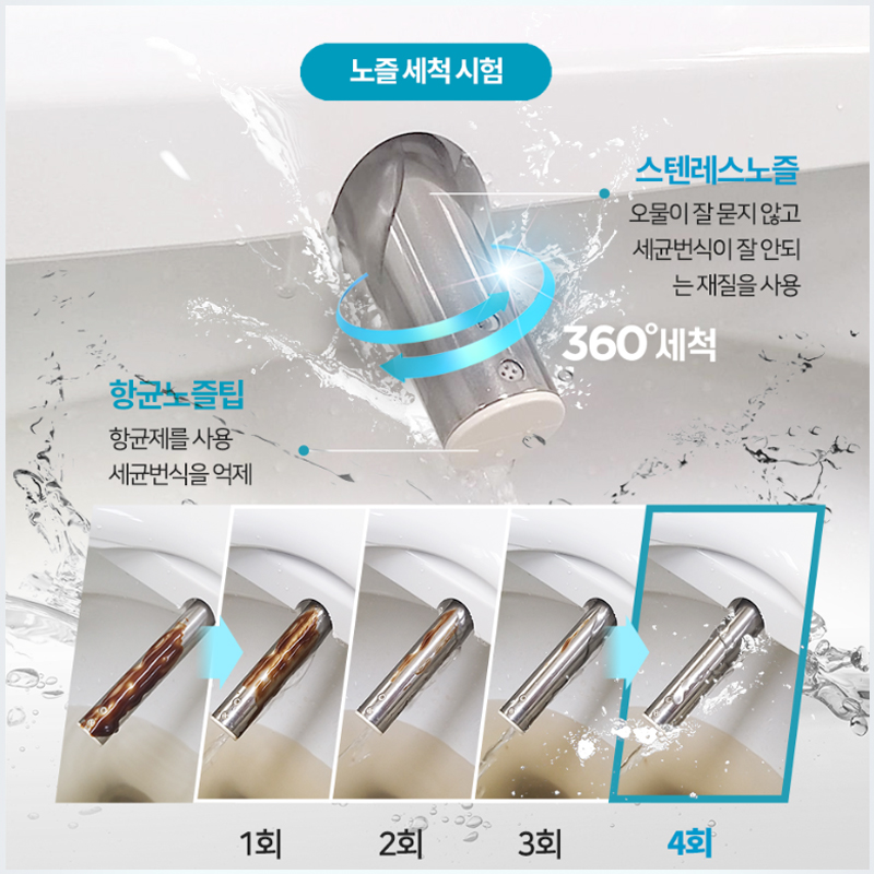 블루밍 사용자 메모리 직수 방수 IPX7 리모컨 방수비데 IPX-RX323A PLUS (방문설치) 이미지 8