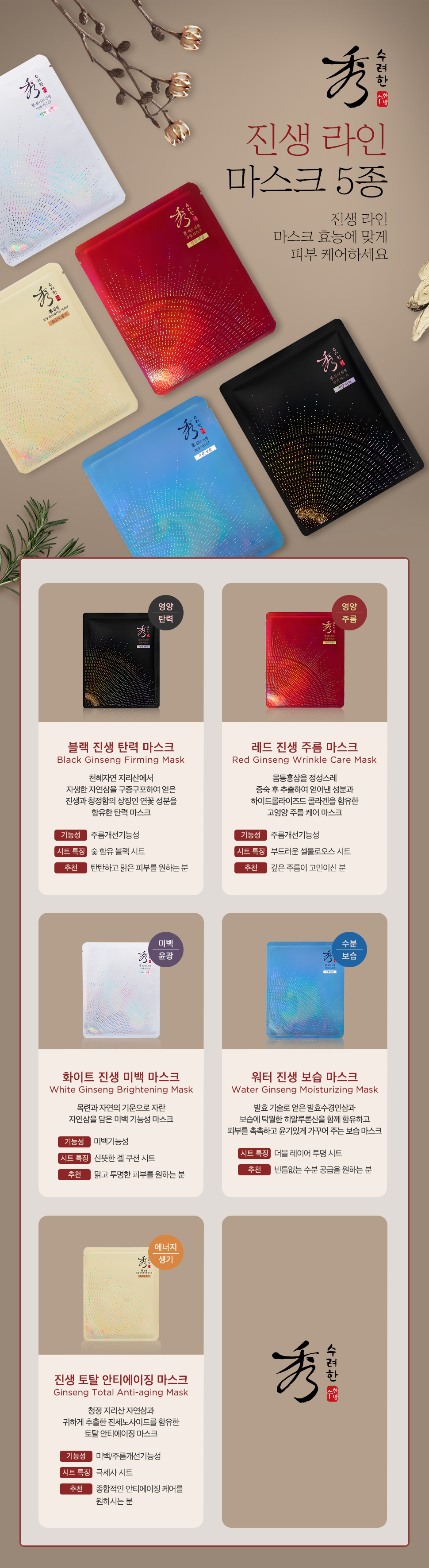 SOORYEHAN Red Ginseng Wrinkle Mask 1 Sheet - description 2