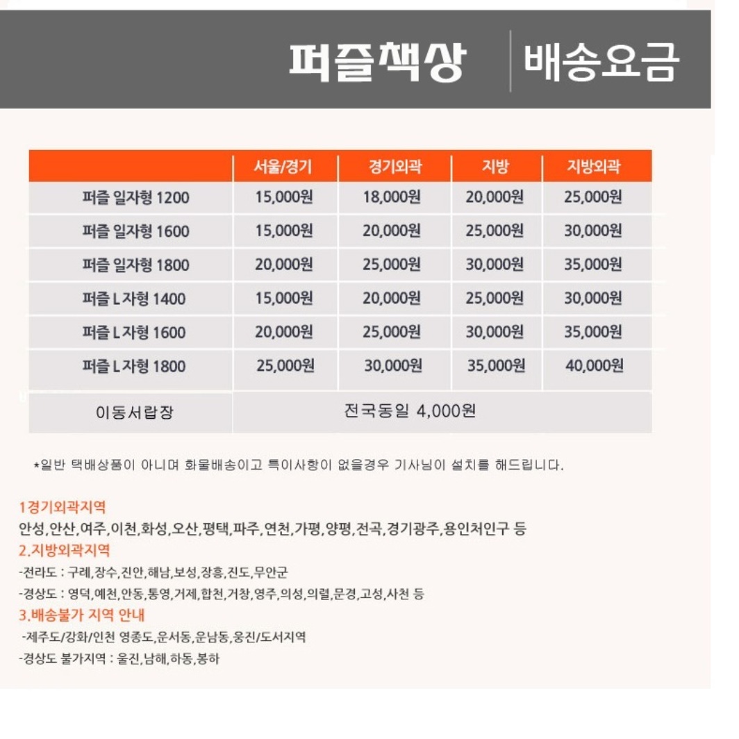 ㄱ자책상 1600 l자 코너 책상 코너형책상 기역자 기억자 l자형 l형 모서리 ㄱ자형 기역 - 상세 이미지 2