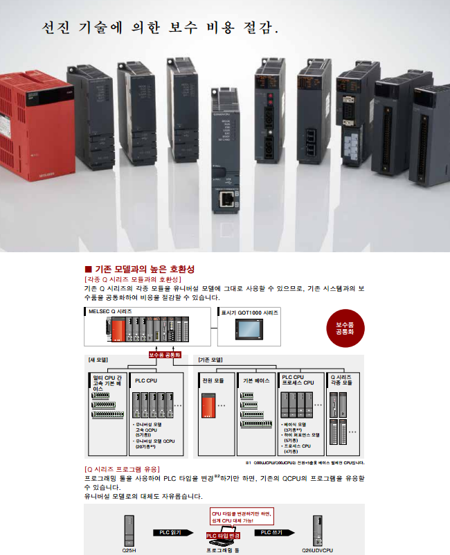 Q03UDVCPU 미쯔비시 MITSUBISHI PLC CPU ( SN22 이후 ) - 전장