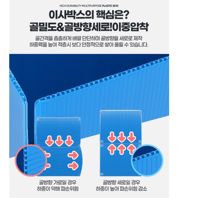정원 수납함 야외보관함 농기구 보관함 야외 수납장 미니 옥상 간이 빌라 마당 농막 창고 이미지 7