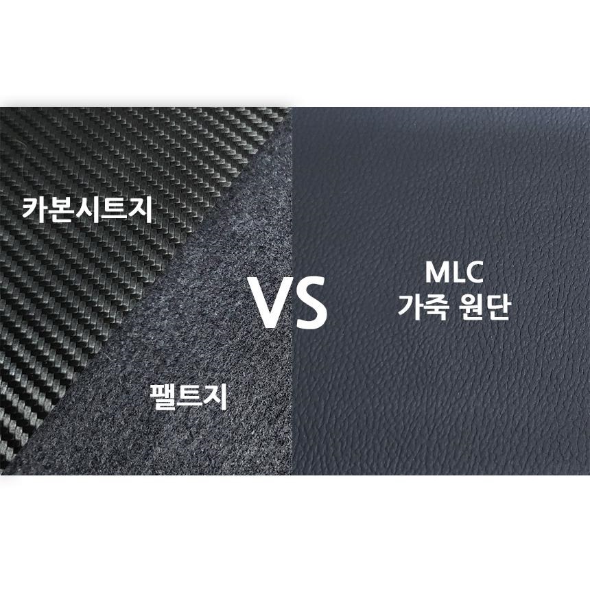 MLC 자동차 기스 스크래치 방지 도어스텝 가죽 커버 - 상세 이미지 3