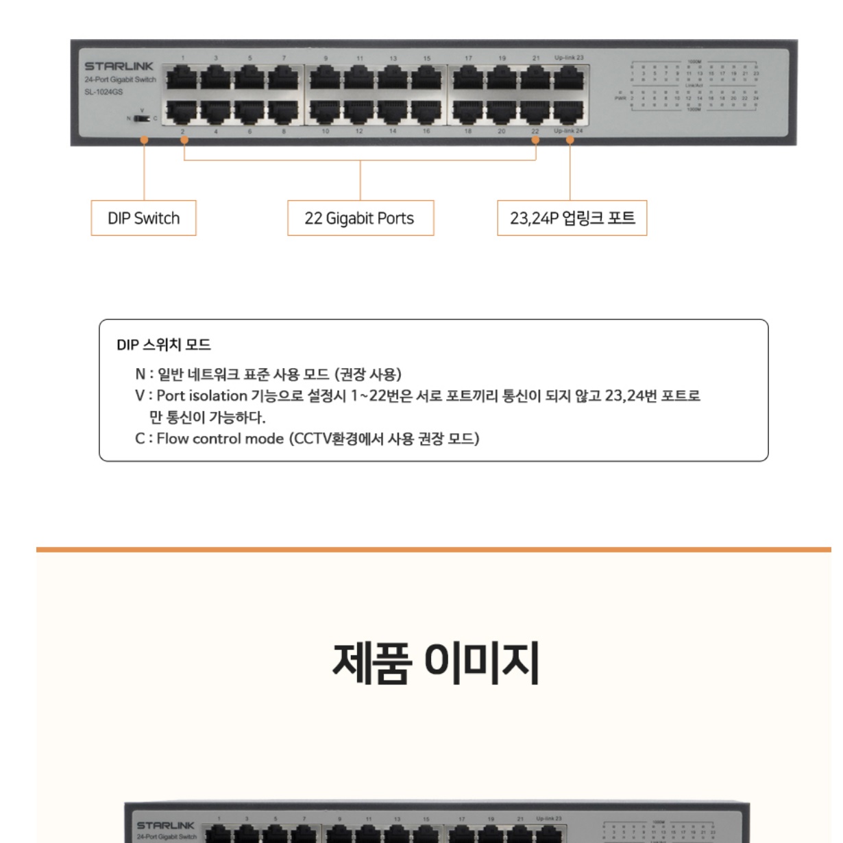 24포트 허브 이더넷 스위치 기가 인터넷 허브 사무실 랜선 허브 - 상세 이미지 4