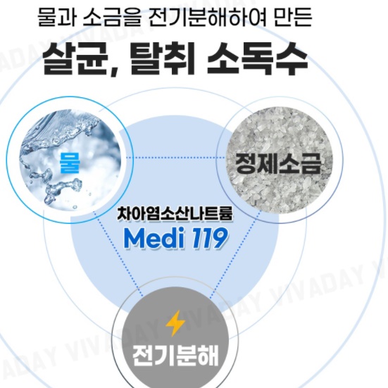 코로나 방역 소독약 20리터 뿌리는 살균제 가정용 아파트 소독제