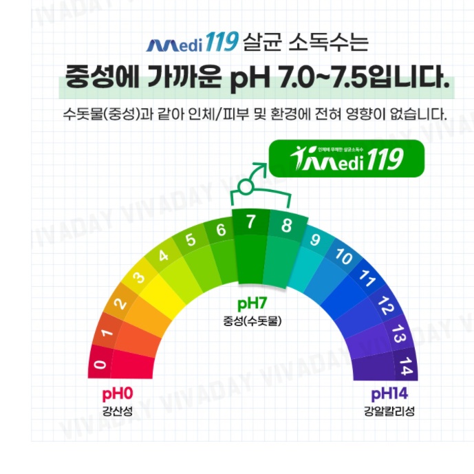 코로나 방역 소독약 20리터 뿌리는 살균제 가정용 아파트 소독제