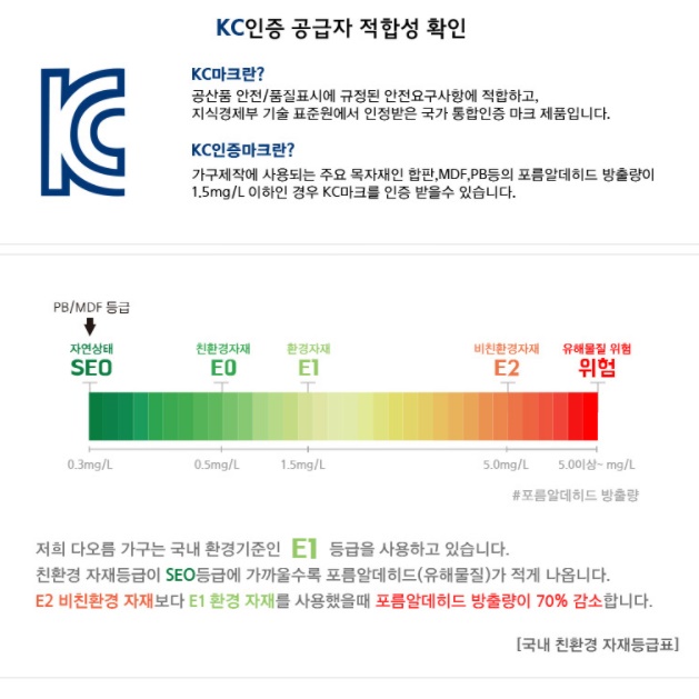 소형 입식 미니 화장대 작은 모듈화장대 슬림화장대 - 상세 이미지 2
