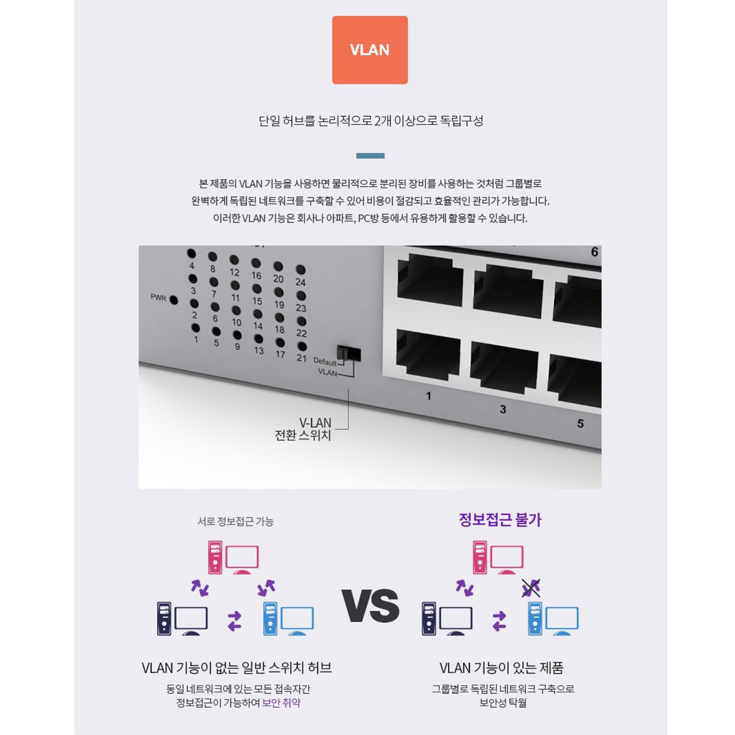 24포트 허브 랜선 허브 사무실 인터넷 허브 이더넷 스위치 - 상세 이미지 2