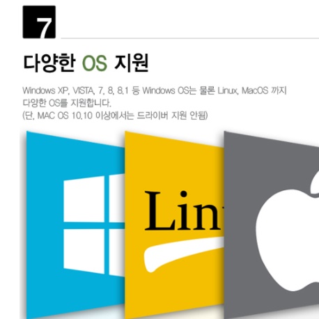 usb 와이 파이 동글 동글이 데스크탑 와이파이 수신기 연결  - 상세 이미지 5