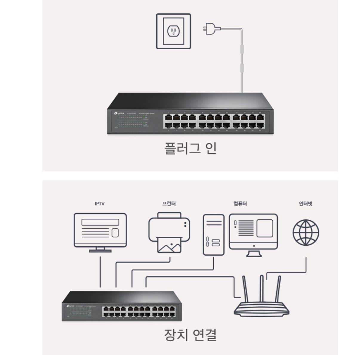 이더넷 스위치 24포트 허브 랜선 허브 사무실 인터넷 허브 - 상세 이미지 2