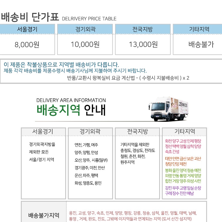 이동식 서랍장 이동서랍장 세로 소형 고급 바퀴 달린 서랍장 - 상세 이미지 2