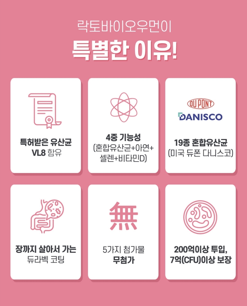 여성 임산부 질 유래 유산균 비타민D 아연 크랜베리 건강 락토바이오우먼 30캡슐, 1개 - 상세 이미지 4