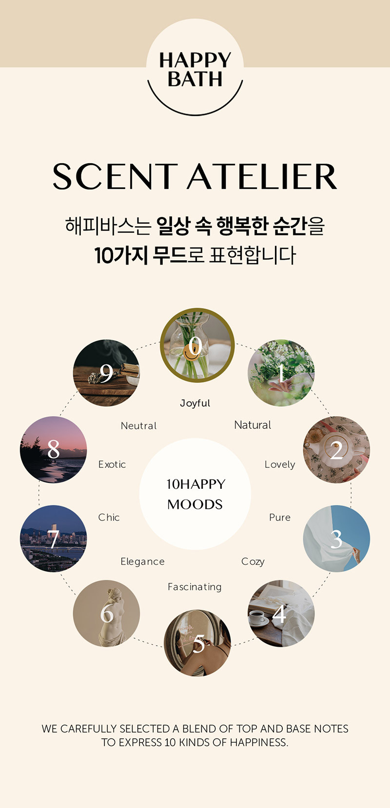 해피바스 등드름 향좋은 대용량 약산성 바디워시 자몽향 910g 2입