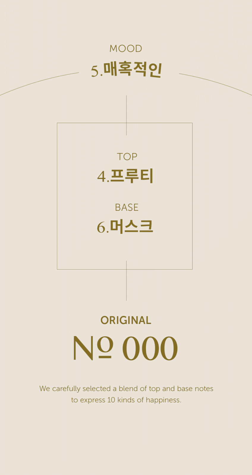 해피바스 등드름 향좋은 대용량 약산성 바디워시 자몽향 910g 2입