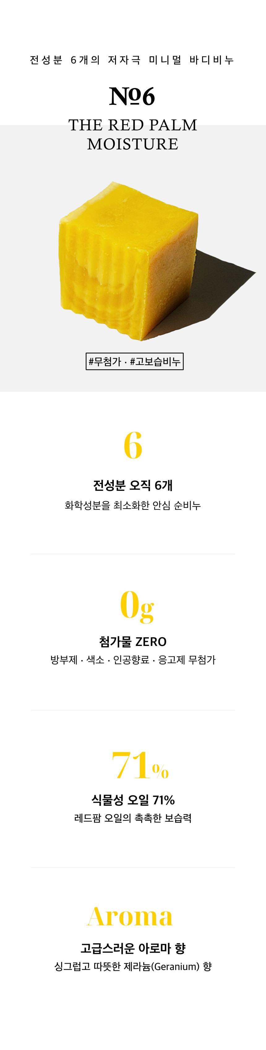 [쇼핑백증정] 샤워비누 샤워스폰지 선물 세트 - 상세 이미지 5