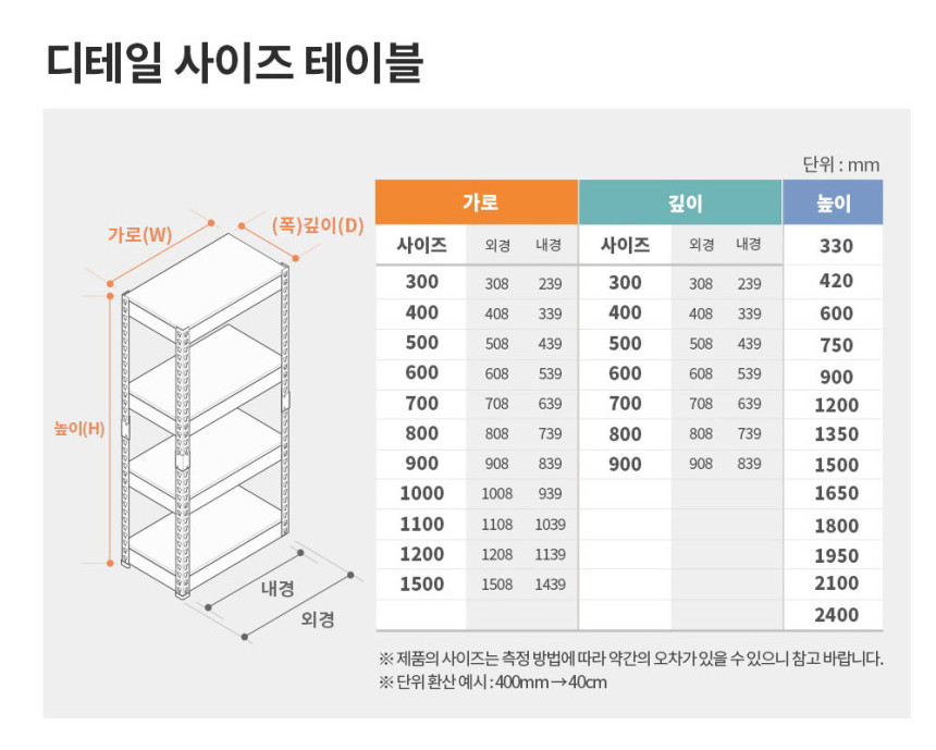 선반 철제 수납선반 1단 12T합판 ㄷ자 무볼트 랙 미니 스피드랙 선반장 300300600 - 상세 이미지 4