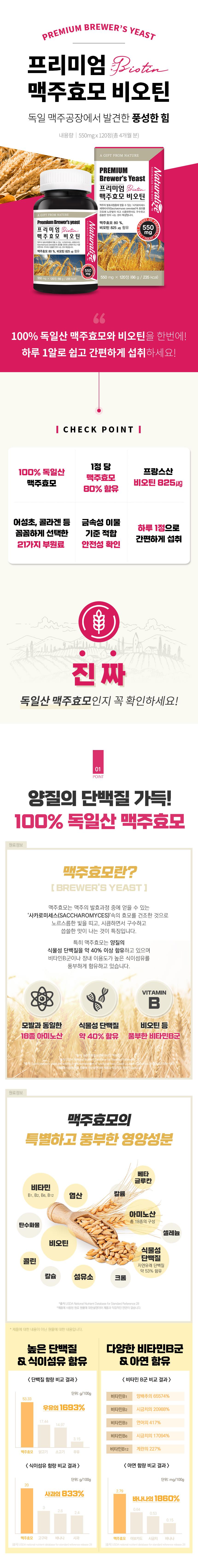 먹는손톱영양제 추천 아르채움 바로나 맥주효모 비오틴 소개해요! 2